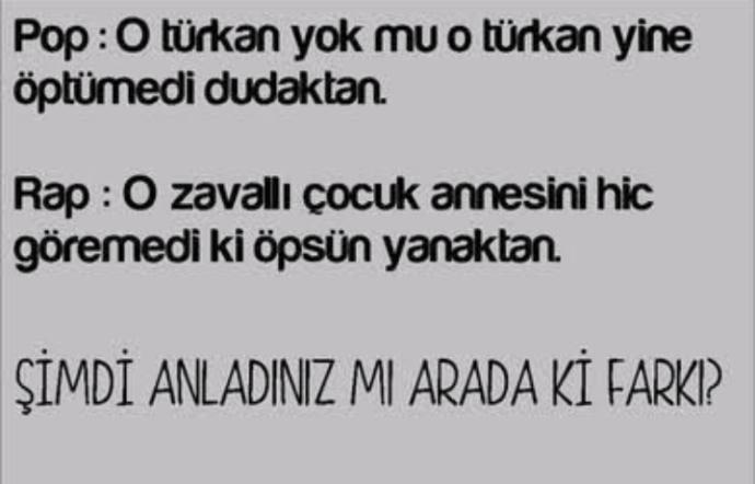 Rap Müzik Hakkında