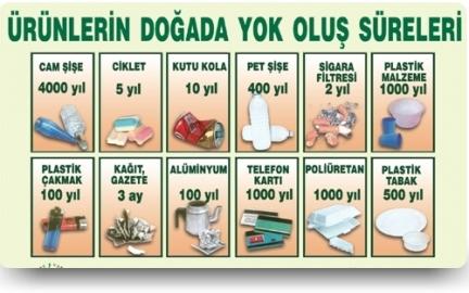 Zorunlu Geri Dönüşüm
