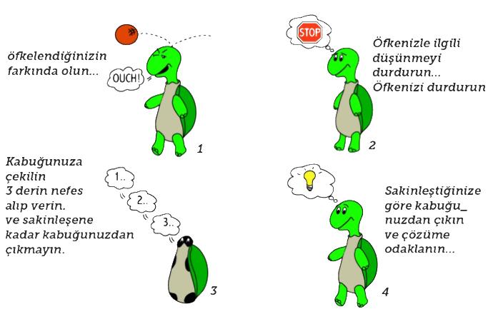 Özlü Söz ve Öneriler