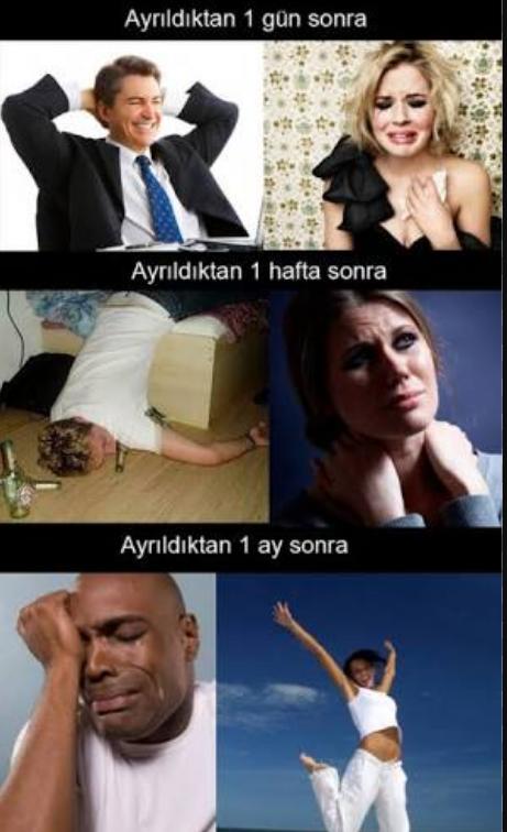 Ayrılık sonrası kadınlar ve erkekler