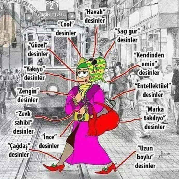 Kapalı Bayanlara Moda Hakkında Tavsiyeler
