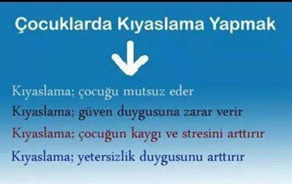 Annelik-Babalık mı Hamallık mı?