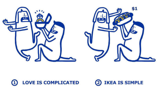 Aşkınıza IKEA'lı Çözümler!