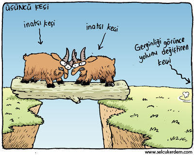 Koç Burcu Kadınları