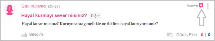 KizlarSoruyor'un Çok "Özel" Güncellemesinde Neler Var?