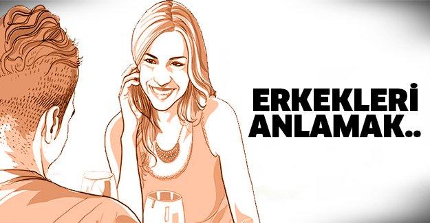 Erkeklerin İç Dünyası