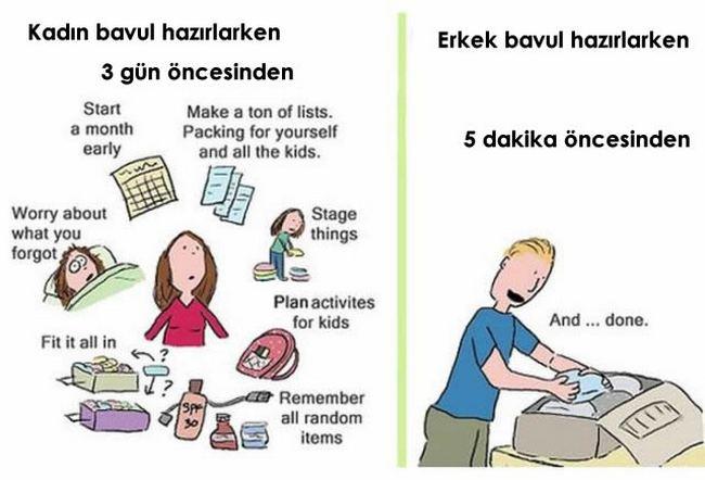 Yok Aslında Birbirimizden Farkımız Ama Biz Kadınız