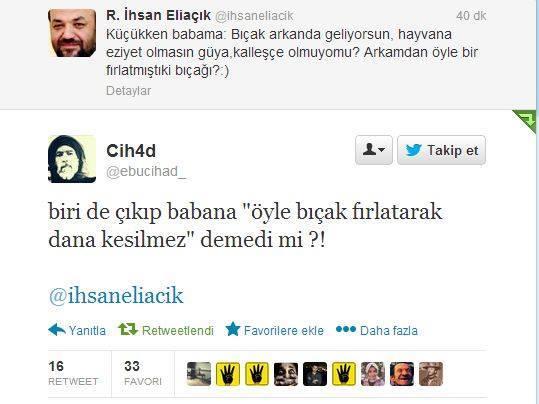 Sözde Müslümanlar