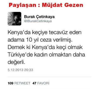 Türkiye'de Kadın Olmanın Getirdiği Zorluklar..