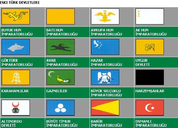 Türk Milletinin Diğer Milletlerden Farkları