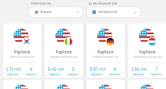 Dil Öğrenmek İsteyenler İçin İdeal Bir Uygulama: Duolingo!