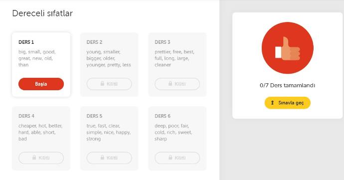 Dil Öğrenmek İsteyenler İçin İdeal Bir Uygulama: Duolingo!