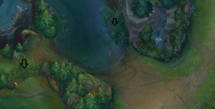 League Of Legends Oyununda Kazanma Taktikleri