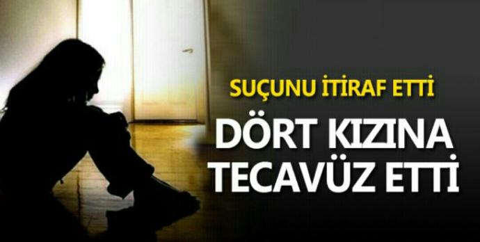 Tecavüz Etme Hakkını Sana Kim Verdi?