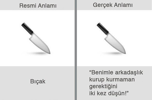 Emojilerin gerçek anlamları...