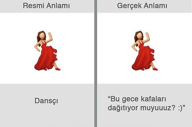 Emojilerin gerçek anlamları...