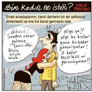 Kadınlar Ne İster?