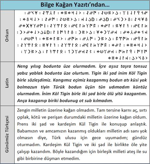 Bilge Kağan (Bilge qayan)