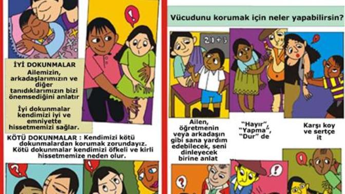 Çocuklarınıza Bedenini Koruma Yollarını Öğretin!