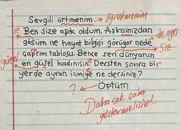 "Çok Süper Soru" Sormanın Püf Noktaları