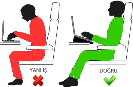 Akıllı telefonlar ve dizüstü bilgisayarların vücuda zararlarını biliyormusunuz!