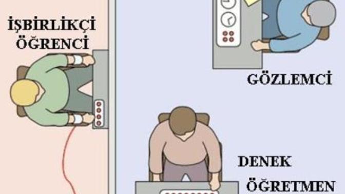İnsanlığın Ayıbı: Milgram Deneyi
