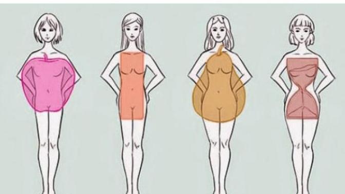 Kadınların Vücut Şekline Göre Mayo/Bikini Modelleri