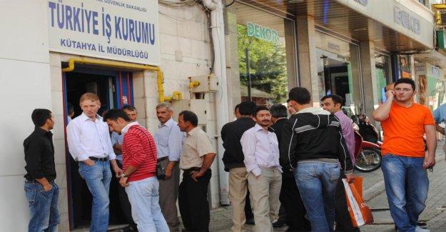 Beklentiler ve Gerçekte Olanlar