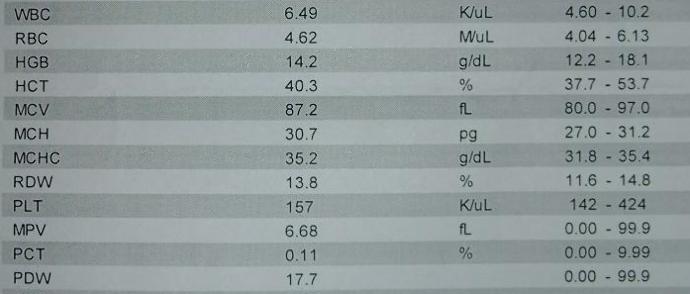 Canım Doktorum: İnternet!