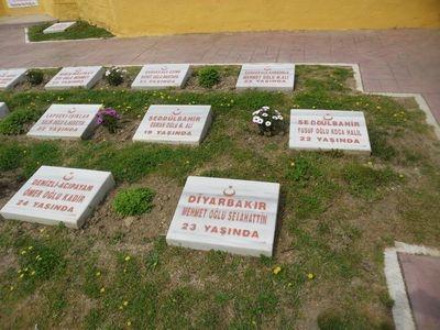 Çanakkale Ziyaretim ve Düşündürdükleri