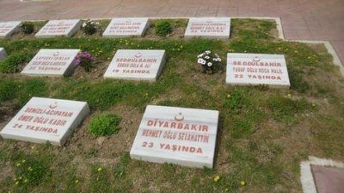 Çanakkale Ziyaretim ve Düşündürdükleri
