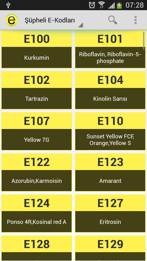 8 Soruda Gıda Sağlığı