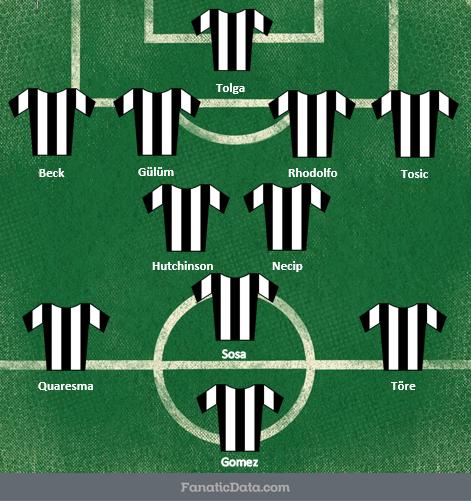 Futbolla İlgilenen Bir Kız Olarak Başıma Gelenler