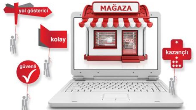 İnternet Üzerinden Alışveriş Yaparken Bilmeniz Gerekenler