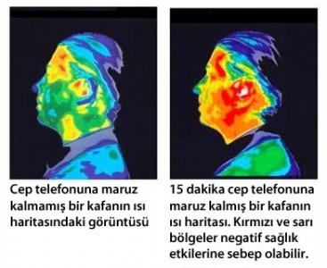 Cep Telefonu Psikolojisi