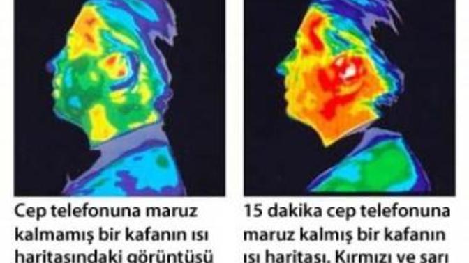 Cep Telefonu Kullanırken Yaşadığımız 7 Psikolojik Durum