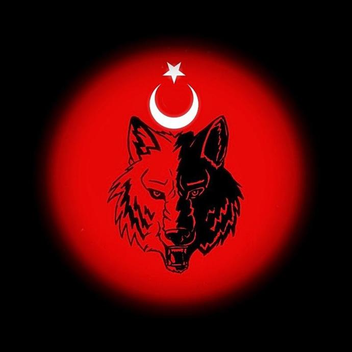 Sağ ve Sol Nedir?