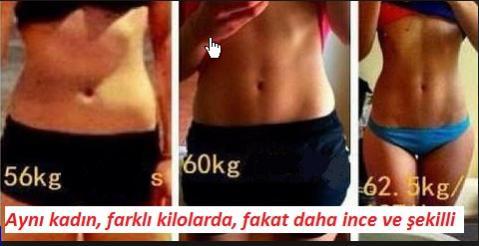 Kilo Vermek İsteyenlerin Kulağına Küpe Olması Gereken Bilgiler