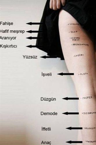 İnsanları Dış Görünüşüne Göre Yargılamak Doğrudur!