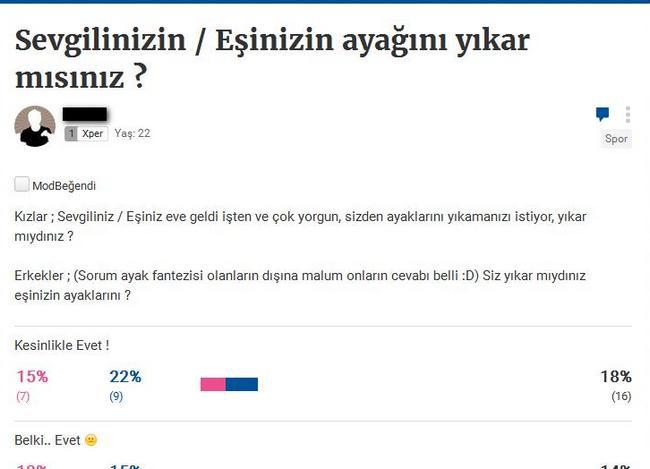 KizlarSoruyor'un Efsane Spam Soruları