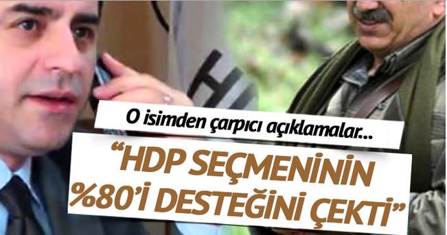 Operasyonlarının başladığı Kasım 2015'ten bu yana terör bilançosu ve bazı istatistikler