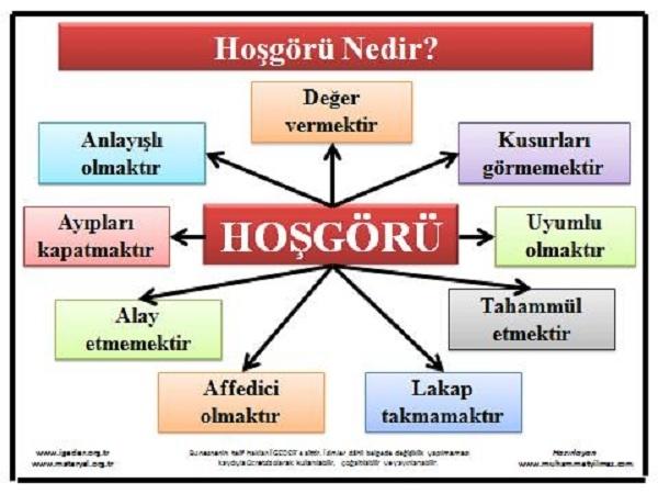 Sen misin Kaybolan, Yoksa Geride Kalan Ayak İzlerin mi?