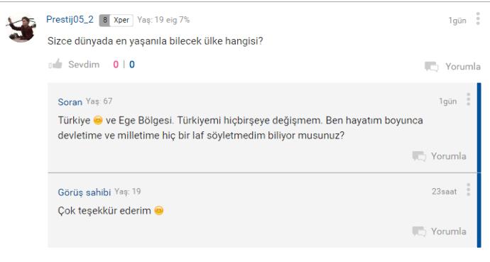 KizlarSoruyor'da Bir Efsane: Neco Röportajı