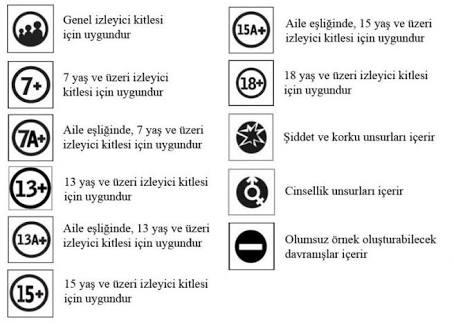 KizlarSoruyor'da Görmek İstediğim Yenilikler