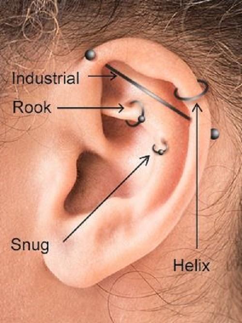 Piercing Yaptırmadan Önce Bilinmesi Gerekenler