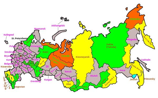 Neden Rus Kızları?