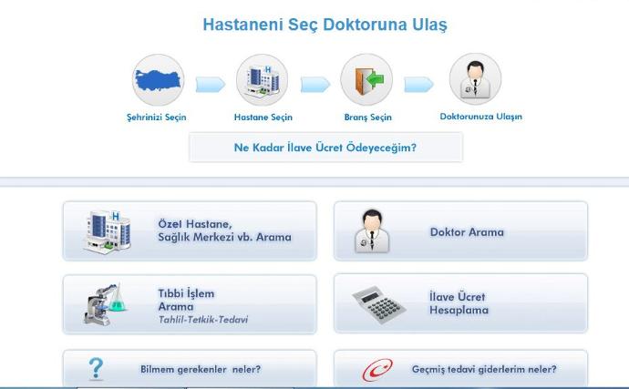 Sağlık alanında faydalı uygulamalar