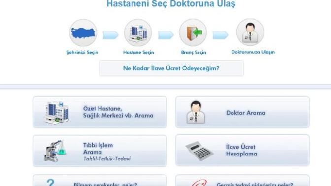 Sağlık Alanında Faydalı Uygulamalar