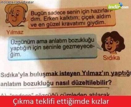 Kadınları Anlamak
