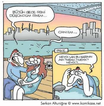 Kadınları Anlamak